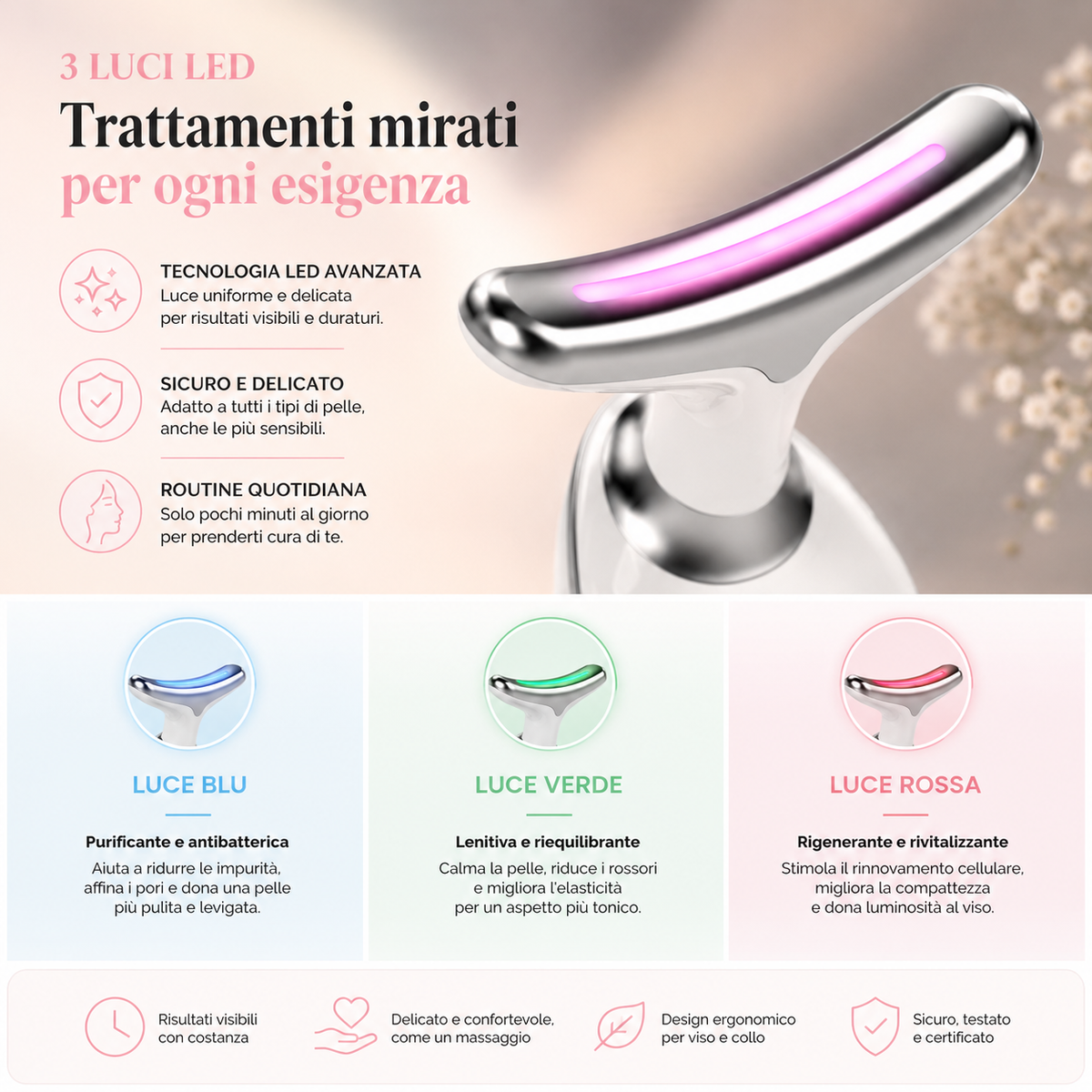 Lunéa™ Beauty Lift – Massaggiatore Viso e Collo